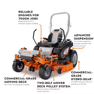 Stihl RZ 560.0 (USA) RIDE ON ZERO TURN WB03 011 3610 US