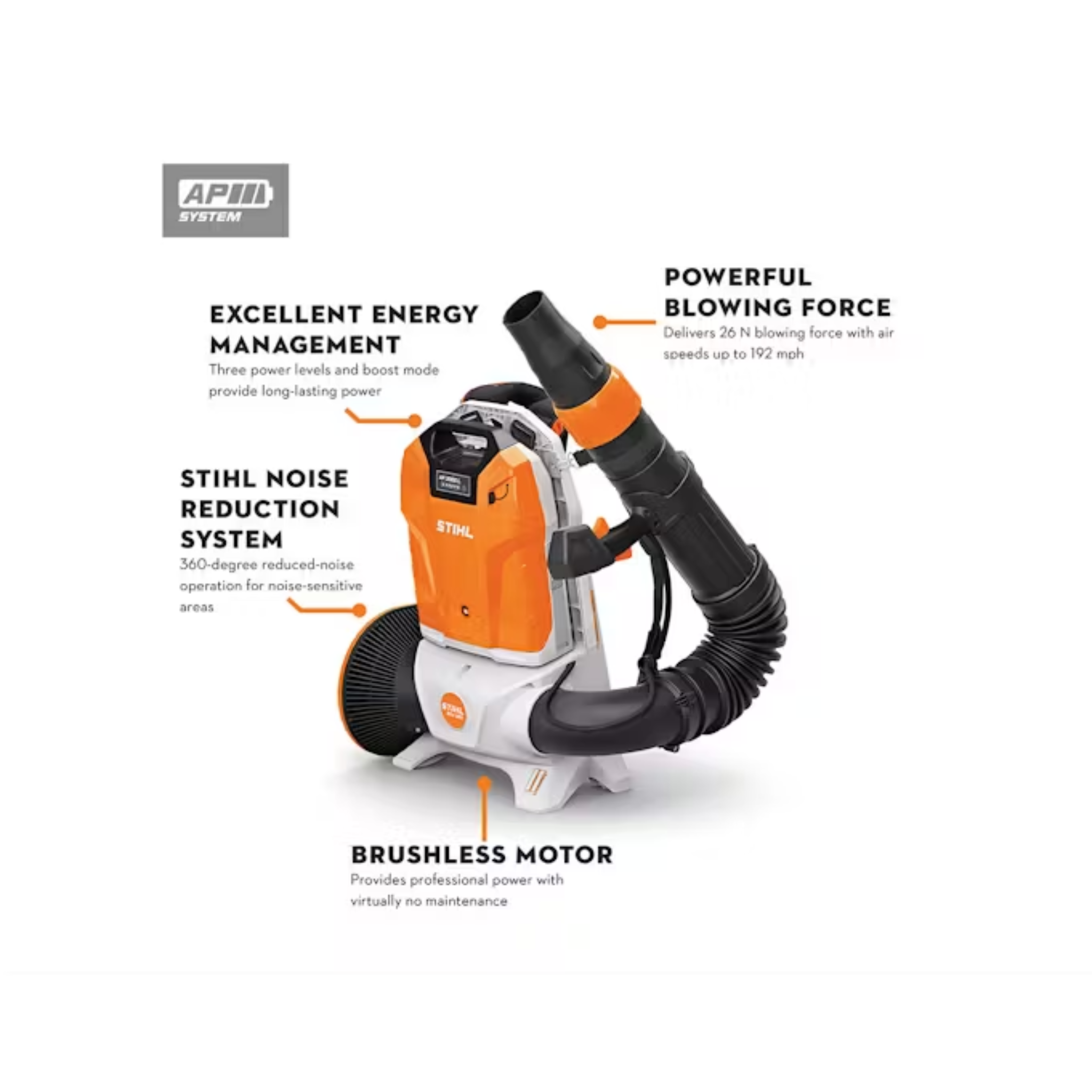 Stihl BGA 300 Cordless Blower BA030115901US